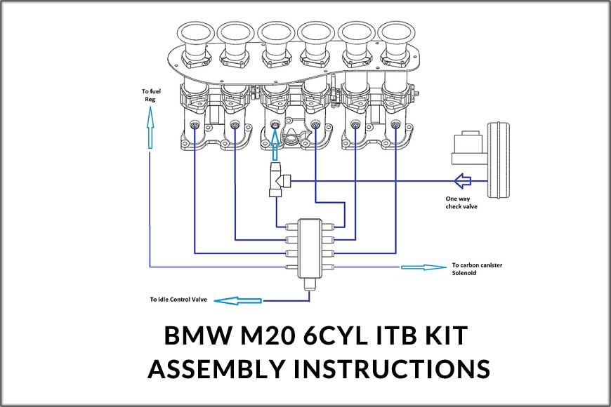 bmw-m20-6cyl-itb-kit-assembly-instructions-4-870x580